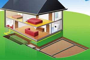 septic system odors